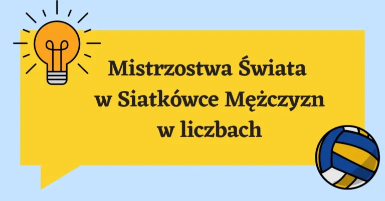 Mistrzostwa Świata w siatkówce mężczyzn w liczbach